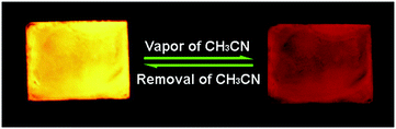 Graphical abstract: A new sensor for detection of CH3CN and ClCH2CN vapors based on vapoluminescent platinum(ii) complex