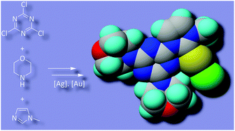 Graphical abstract: Convenient syntheses of cyanuric chloride-derived NHC ligands, their Ag(i) and Au(i) complexes and antimicrobial activity