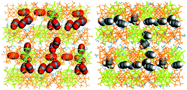 Graphical abstract: Highly selective sorption and unique packing geometries of unsaturated hydrocarbons and CO2 in a fluorine-substituted organic–inorganic ionic crystal