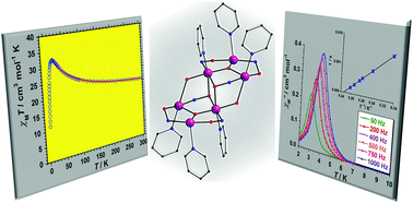 Graphical abstract: A cationic and ferromagnetic hexametallic Mn(iii) single-molecule magnet based on the salicylamidoxime ligand