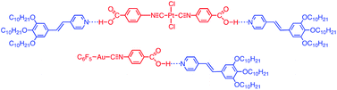 Graphical abstract: Supramolecular aggregates of metallo–organic acids with stilbazoles. Formation of columnar mesophases and Langmuir films