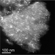 Graphical abstract: Facile fabrication of mesoporous iron modified Al2O3 nanoparticles pillared montmorillonite nanocomposite: a smart photo-Fenton catalyst for quick removal of organic dyes