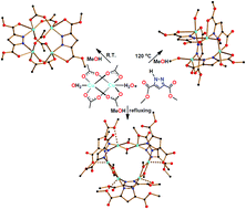 Graphical abstract: Polynuclear copper(ii) pyrazolate complexes: temperature-dependent protonolysis reactions, crystal structures and high catalytic activity toward the condensation of nitriles with 2-aminoalcohol