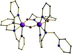 Graphical abstract: From antiferromagnetic to ferromagnetic exchange in a family of oxime-based MnIII dimers: a magneto-structural study