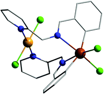 Graphical abstract: Di(imino)aryltin(iv) dichlorides as tectons for heterometallic coordination compounds