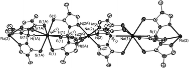 Graphical abstract: The versatile behaviour of a novel Janus scorpionate ligand towards sodium, potassium and bismuth(iii) ions