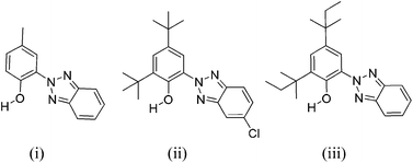 Graphical abstract: Group iv complexes containing the benzotriazole phenoxide ligand as catalysts for the ring-opening polymerization of lactides, epoxides and as precatalysts for the polymerization of ethylene