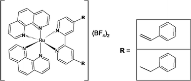 Graphical abstract: Effect of free rotation in polypyridinic ligands of Ru(ii) complexes applied in light-emitting electrochemical cells