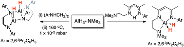 Graphical abstract: Preparation and properties of a series of structurally diverse aluminium hydrides supported by β-diketiminate and bis(amide) ligands