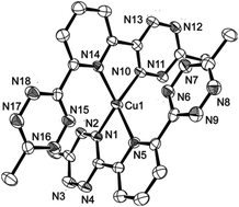 Graphical abstract: In search of redox non-innocence between a tetrazine pincer ligand and monovalent copper