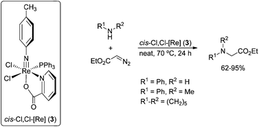 Graphical abstract: p-Tolylimido rhenium(v) complexes – synthesis, X-ray studies, spectroscopic characterization, DFT calculations and catalytic activity