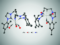 Graphical abstract: Synthesis and characterisation of chelated cationic ReI(CO)3bis(NHC)(WCA) complexes