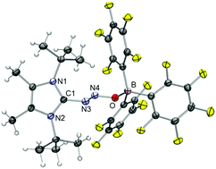 Graphical abstract: Computational and experimental investigations of CO2 and N2O fixation by sterically demanding N-heterocyclic carbenes (NHC) and NHC/borane FLP systems