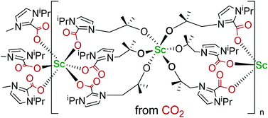 Graphical abstract: Activation of carbon dioxide and carbon disulfide by a scandium N-heterocyclic carbene complex