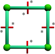 Graphical abstract: Molecular tectonics: homochiral coordination networks based on combinations of a chiral neutral tecton with Hg(ii), Cu(ii) or Ni(ii) neutral complexes as metallatectons