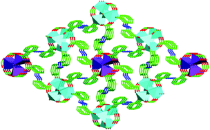 Graphical abstract: Three coordination polymers constructed from various polynuclear clusters spaced by 2,2′-azodibenzoic acid: syntheses and fluorescent properties