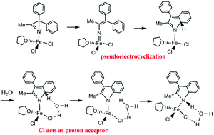 Graphical abstract: A density functional theory study of the mechanism of isomerization of 2-aryl-2H-azirines to 2,3-disubstituted indoles by FeCl2 and Rh2(O2CCF3)4