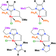 Graphical abstract: Reactions of ruthenium hydrides with ethyl-vinyl sulfide