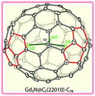 Graphical abstract: Gadolinium-containing endohedral fullerenes: structures and function as magnetic resonance imaging (MRI) agents