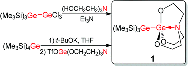 Graphical abstract: New oligogermane with a five coordinate germanium atom: the preparation of 1-germylgermatrane