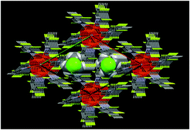 Graphical abstract: Synthesis, structure and valence-trapping vs. detrapping for new trinuclear iron pentafluoro benzoate complexes: possible recognition of organic molecules by 57Fe Mössbauer spectroscopy