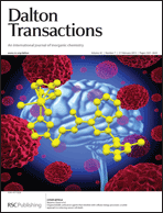 Graphical abstract: Inside front cover