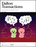 Graphical abstract: Inside front cover