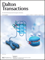 Graphical abstract: Inside front cover
