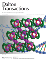 Graphical abstract: Inside front cover