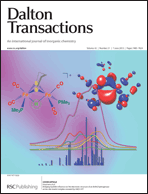 Graphical abstract: Inside front cover