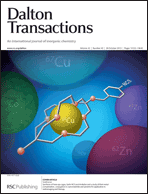 Graphical abstract: Inside front cover