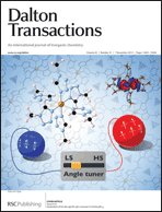 Graphical abstract: Inside front cover