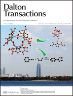 Graphical abstract: Inside front cover