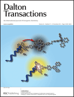 Graphical abstract: Inside front cover