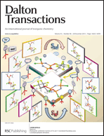 Graphical abstract: Inside front cover