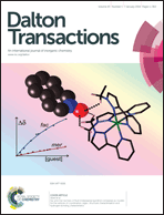Graphical abstract: Inside front cover