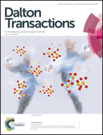 Graphical abstract: Front cover