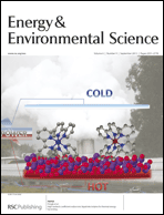 Graphical abstract: Inside front cover