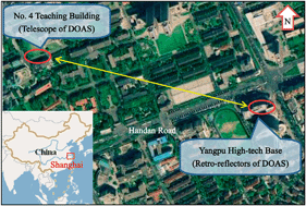 Graphical abstract: Urban atmospheric formaldehyde concentrations measured by a differential optical absorption spectroscopy method