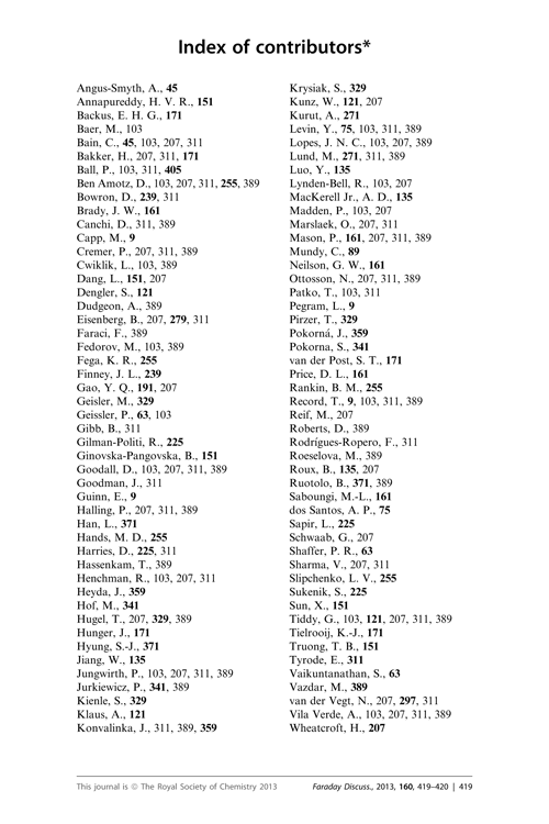 Index of contributors