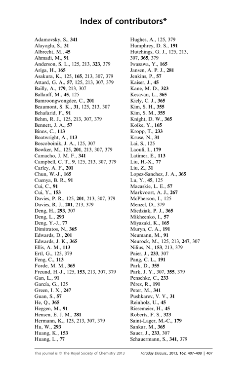 Index of contributors