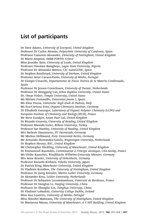 List of participants