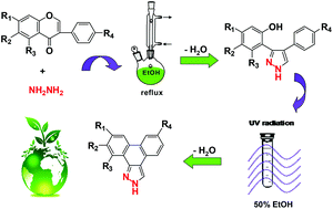 Graphical abstract: One-pot synthesis of 2H-phenanthro[9,10-c]pyrazoles from isoflavones by two dehydration processes