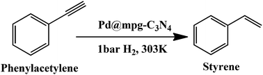 Graphical abstract: Palladium nanoparticles supported on mpg-C3N4 as active catalyst for semihydrogenation of phenylacetylene under mild conditions