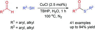 Graphical abstract: Synthesis of thioesters through copper-catalyzed coupling of aldehydes with thiols in water