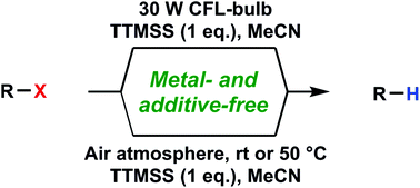 Graphical abstract: Practical metal- and additive-free methods for radical-mediated reduction and cyclization reactions