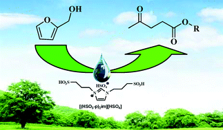 Graphical abstract: Efficient and selective alcoholysis of furfuryl alcohol to alkyl levulinates catalyzed by double SO3H-functionalized ionic liquids