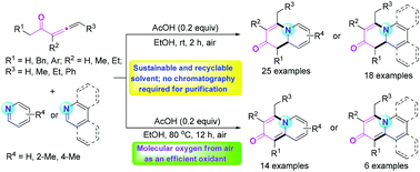 Graphical abstract: Sustainable and selective synthesis of 3,4-dihydroquinolizin-2-one and quinolizin-2-one derivatives via the reactions of penta-3,4-dien-2-ones