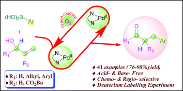 Graphical abstract: Replacing a stoichiometric silver oxidant with air: ligated Pd(ii)-catalysis to β-aryl carbonyl derivatives with improved chemoselectivity