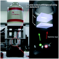 Graphical abstract: Improved imaging performance of a semiconductor Compton camera GREI makes for a new methodology to integrate bio-metal analysis and molecular imaging technology in living organisms